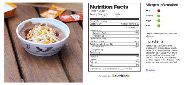 Taco Bell Nutrition Facts – My Path Wellness