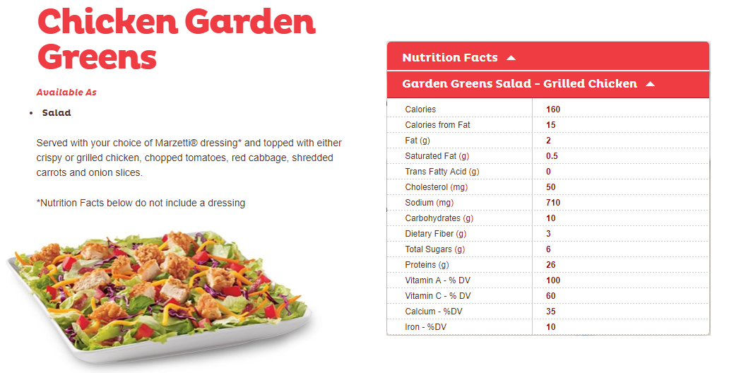 Dairy Queen Nutrition Facts My Path Wellness